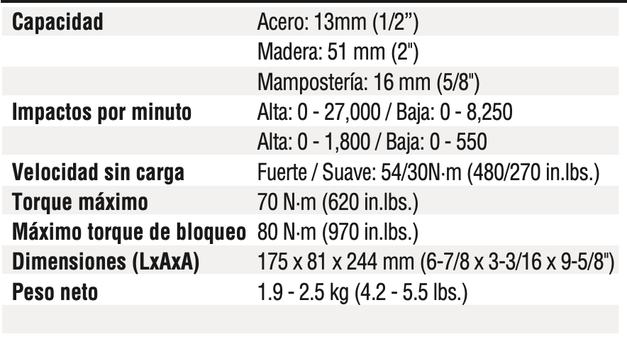 ROTOMARTILLO INALÁMBRICO 1/2" MAKITA 18V DHP489STX1