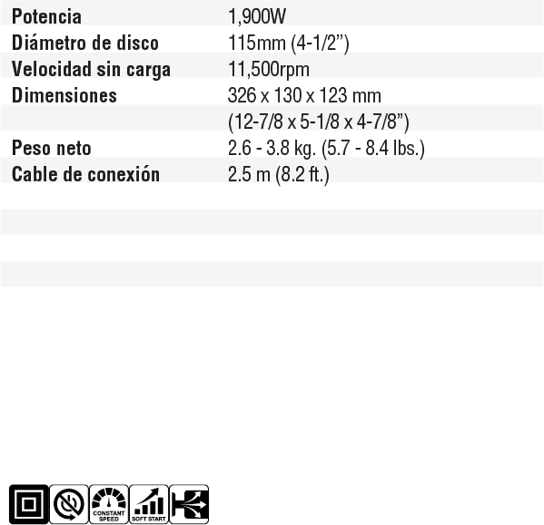 MINI ESMERIL ANGULAR  MAKITA 4 1/2" 1900W GA4592X02