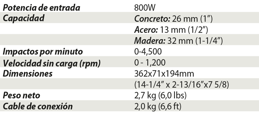 MARTILLO ROTATIVO SDS PLUS 1" MAKITA 800W M8701B