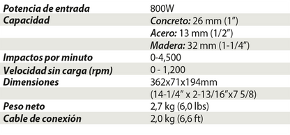 MARTILLO ROTATIVO SDS PLUS 1" MAKITA 800W M8701B